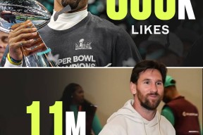 开云体育登录官网梅西官方宣布比赛局势复杂新规，热火引发争议！