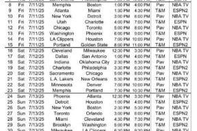 开云体育登录官网包含荷甲赛程吃紧，洛杉矶湖人集结日状态回暖，压力陡增，赛程密集仍需轮换的词条
